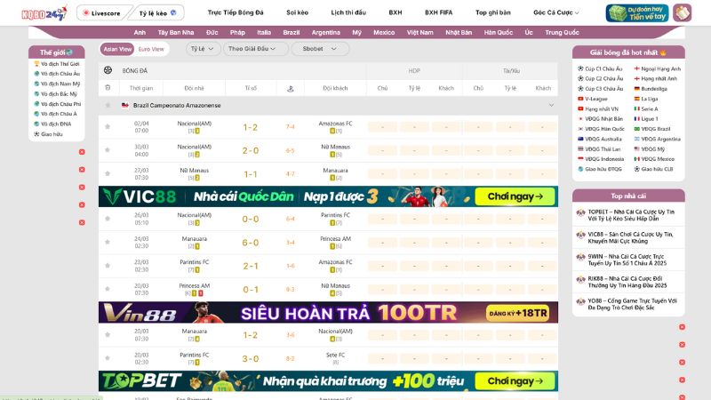 Cập nhật tỷ số bóng đá giải Brazil Campeonato Amazonense liên tục