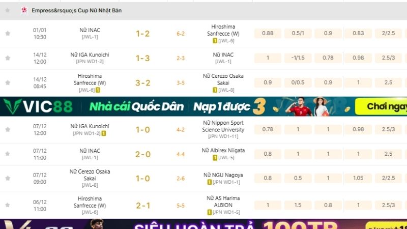 KQBD 247 – Vũ khí soi kèo Cúp Hoàng Hậu sắc bén