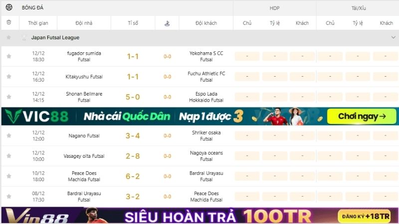 KQBD 247 - Vũ khí soi kèo Futsal đỉnh cao