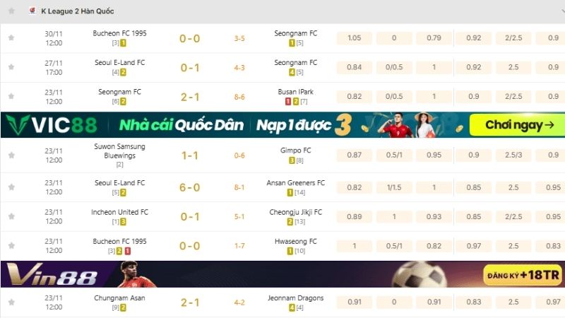 KQBD 247 – Trợ thủ đắc lực soi kèo Hạng 2 Hàn Quốc