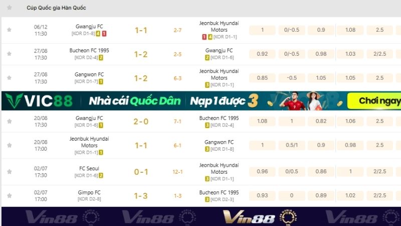 KQBD 247 – Vũ khí đắc lực soi kèo Korean FA Cup