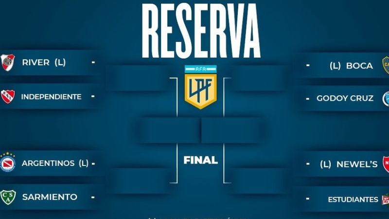 Argentina TDV – sân chơi dành cho các đội dự bị và cầu thủ trẻ 