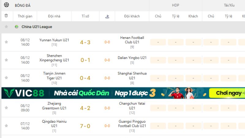 KQBD 247 đồng hành cùng fan bóng đá trẻ Trung Quốc.