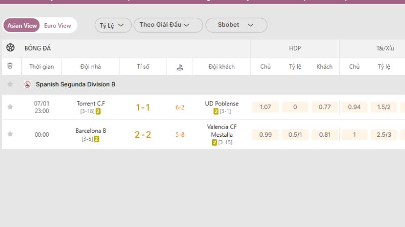 KQBD 247 đáng tin cậy theo dõi Segunda Division B