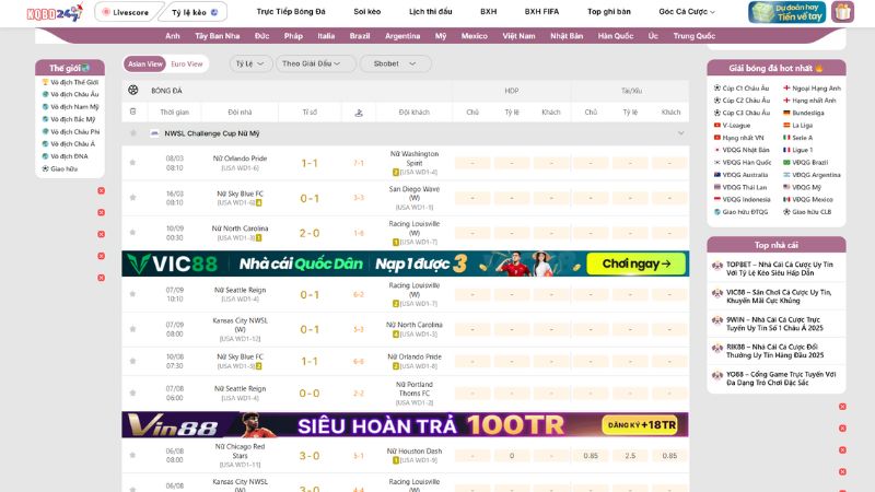 Tốc độ cập nhật tỷ số bóng đá nhanh chóng tại KQBD 247