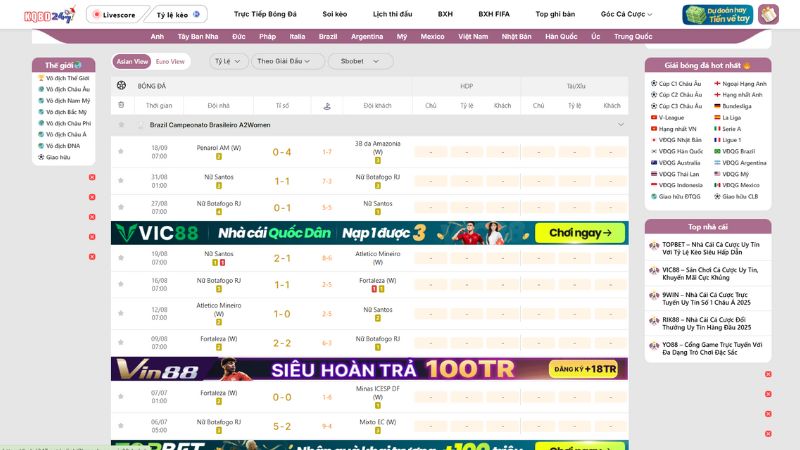 Tốc độ cập nhật tỷ số bóng đá tại KQBD 247 nhanh chóng